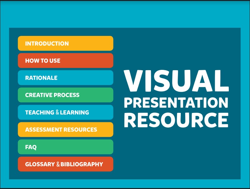 show me presentation resources